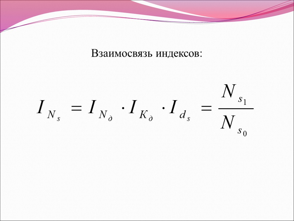 Взаимосвязь индексов: